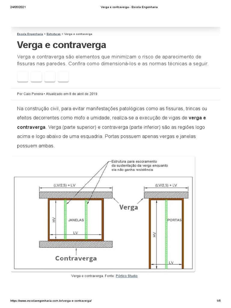 Dimensionamento e função estrutural de vergas e contravergas em ...