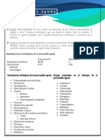 18 Pancreatitis