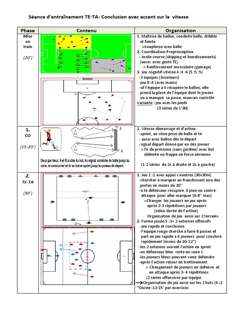 Séance TE-TA - Vitesse | PDF | Défenseur (football) | Jeu d'adresse