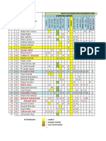 DAFTAR HADIR XI TKJ 2