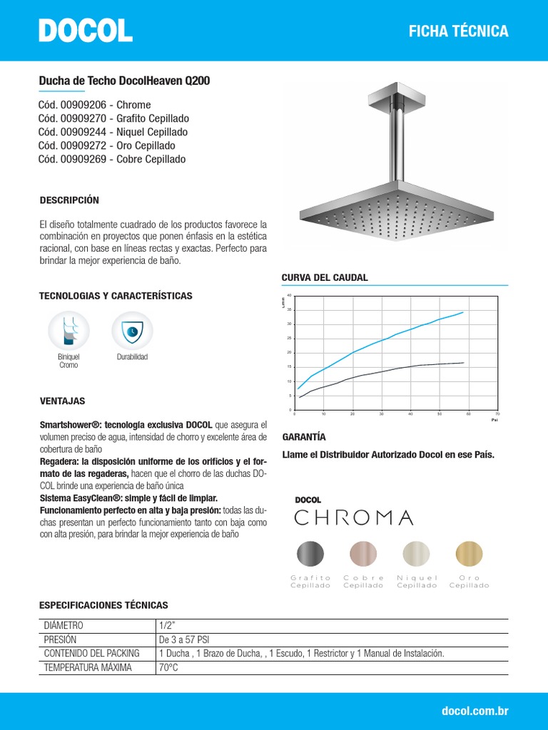 009092XX Regadera Docol | PDF | Ducha | Naturaleza