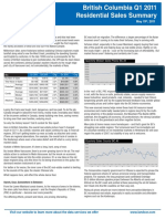 Chinese Buyers and Vancouver Real Estate: Landcor Q1 2011 Residential Sales Summary Final