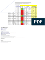 Matriz de Peligro Del Area de Servicios Generales de Uniguajira