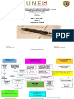 Mapa Escritura