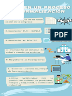 Pasos en Un Proceso de Formalización