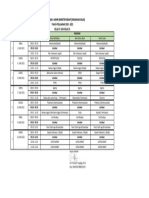 Jadwal Ulangan