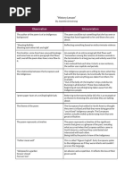 Two Column Note