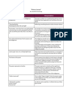 Two Column Note