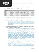 Figure P1.1 The File Structure For Problems A-F: Database Systems Tutorial 1