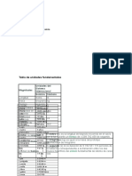 Formulario