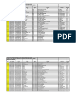 Daftar Nama Peserta PLPG Angkatan 7 Iain Padang Tahun 2014