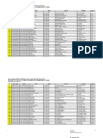 Daftar Nama Peserta PLPG Angkatan 8 Iain Padang Tahun 2014