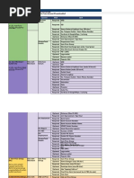 Restaurant Par Level Inventory Sheet | PDF | Asian Cuisine | Regional ...