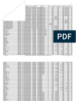 Aging PT Trans Indonesia Superkoridor