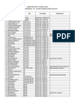 Data Karyawan Sukau Aktiv Di Jts 2-3