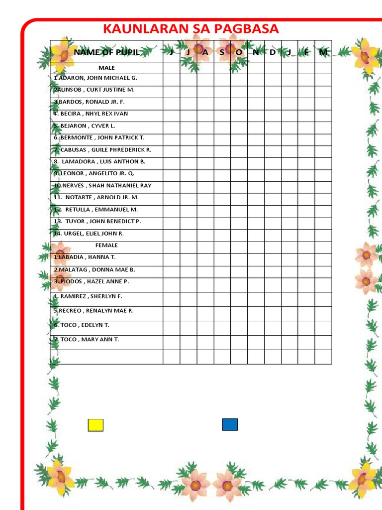 Pagbasa Progress Chart for Students | PDF
