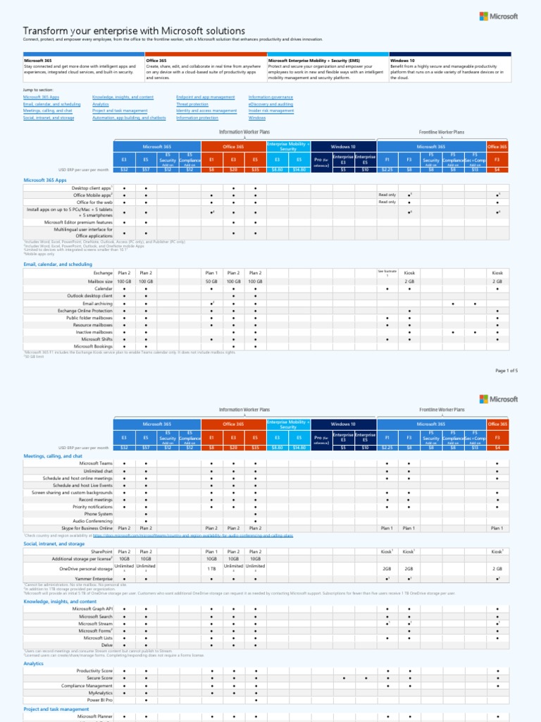 Modern work plan comparison enterprise us erp pdf