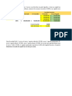 Explicacion de Capital Empres Por Acciones 21 Abril