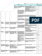 Lampiran 2. TSM-FIR Evaluation Checksheet