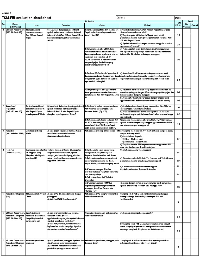 Lampiran 2. TSM-FIR Evaluation Checksheet | PDF