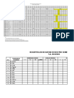 Jadwal Dinas Profesi AK 3