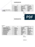 Data Murid Paud KB Ananda - 16 Nopember 2019