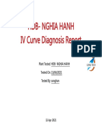 HDB- NGHIA HANH IV Curve Diagnosis Report