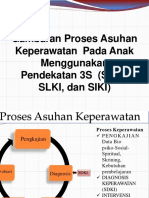 Penerapan 3S