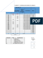 Cortantes de Diseño y Elemementos de Confinamiento