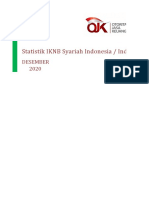 Statistik Iknb Syariah Periode Desember 2020