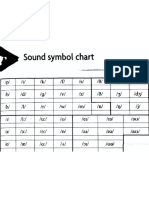 Sound Symbol