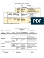 ILP Science 7 Nov. 2 6 Week 5