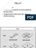 Pendahuluan Plat