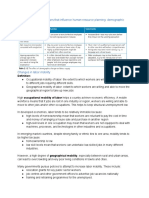 Internal and External Factors That Influence Human Resource Planning: Demographic Change