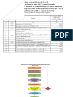 Cdsco Regn Process