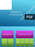 Osnovni Cinioci PR - Procesa, Troskovi Pojam I Podjela, Troskovi Materijala