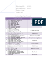 Kelompok VII - Contoh Perusahaan Merger