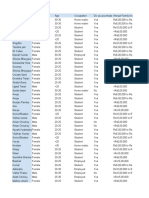 MAJOR PROJECT EXCEL 4