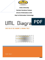 Over View of Uml Diagrams & Drawing Tools