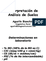 Interpretacion de Analisis de Suelo