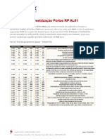 Parametrização RP (AL01) - FUZ