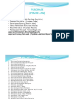 Materi 4 Purchase Transaksi