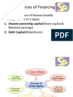 Sources of Financing: Long Term Sources of Finance Broadly Categorized in To 2 Types Retained Earnings)