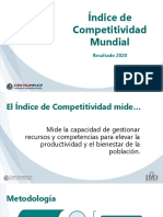 Indice de Competitividad