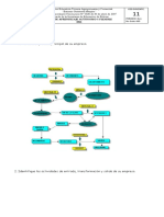 Diseñe El Proceso Principal de Su Empresa.: Guía de Aprendizaje Autónomo Y Flexible 2021