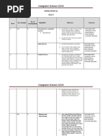 Computer Science Syllabus Break Up For O Levels 20-21