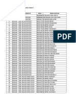 18 Provinsi Maluku