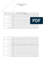 Kelompok 8 - Laporan Sementara Praktikum 8 Alelopati