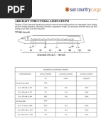 Fleet Specifications