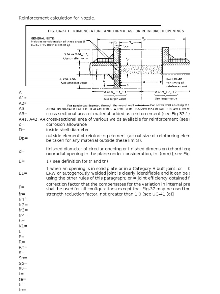 Nozzle Reinforcement PDF Materials Applied And Interdisciplinary